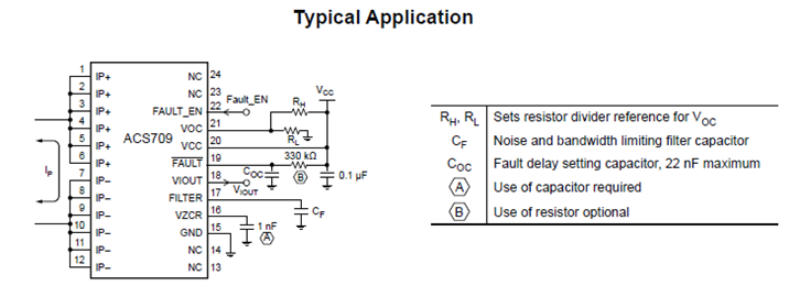 Typical Application