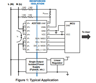 ACS71020