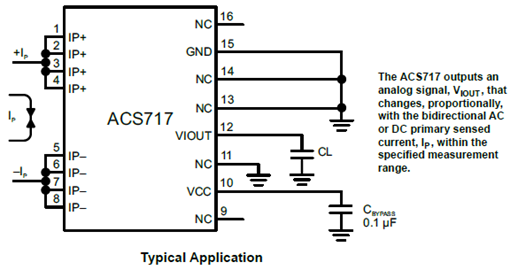 Typical Application