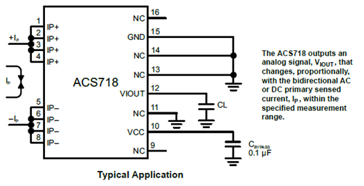 Typical Application