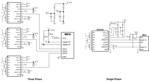 ACS720 Typical Application