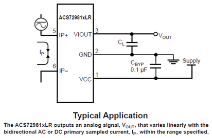 Typical Application