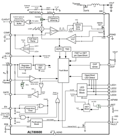 ALT80600 Block Diagram