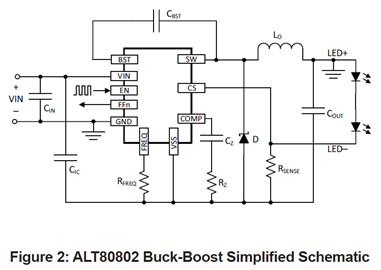 ALT80802