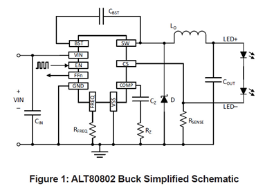 ALT80802