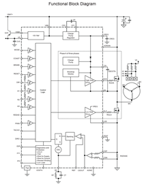 AMT49413 Block Diagram