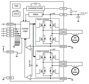 AMT49702 Functional Block Diagram