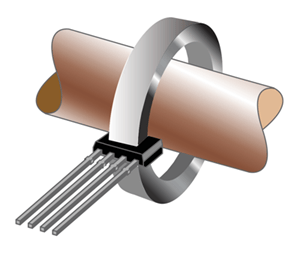 Figure 5. Allegro current sensor linear device in the gap of a ‘C’ core around a conductor