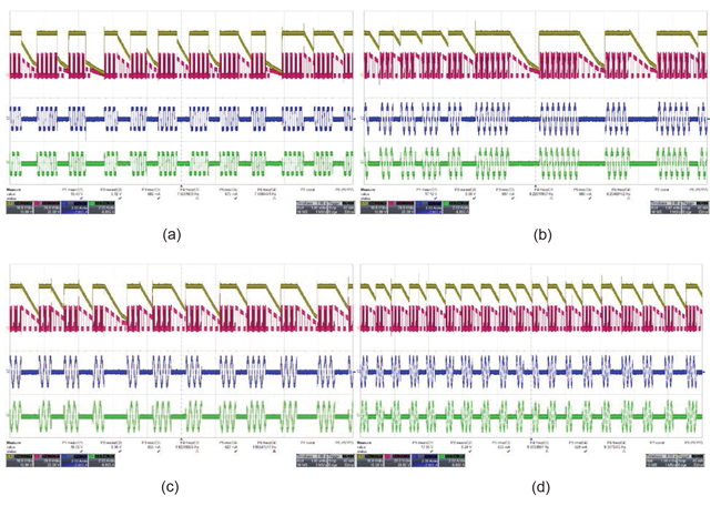 Figure 8: Performance of A5977/A5979 stepper motor drivers during hot-swapping at (a) full-step, (b) half-step, (c) quarter-step, and (d) eighth-step (A5977) modes, showing the DC bus voltage (VBB) (yellow), phase voltage (VPHASE) (pink), and stepper motor phase currents (IPHASE1 and IPHASE2) (blue and green).