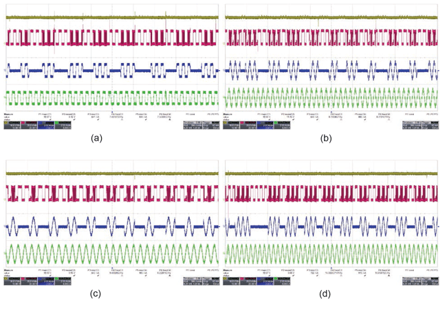 Figure 9: Performance of A5977/A5979 stepper motor drivers during hot-swapping at (a) full-step, (b) half-step, (c) quarter-step, and (d) eighth-step (A5977) modes, showing the DC bus voltage (VBB) (yellow), phase voltage (VPHASE) (pink), and stepper motor phase currents (IPHASE1 and IPHASE2) (blue and green).