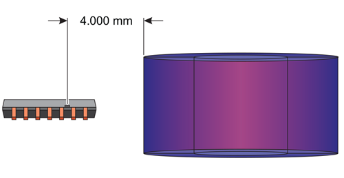 Figure 8: Off-Axis Arrangement, with Magnet R2, Side-View