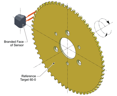 Figure 6: ATS699LSN in front of Allegro 60X reference target