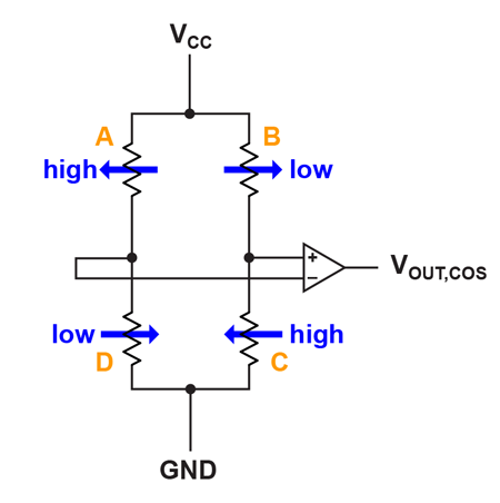 Figure 3: Wheatstone Bridge