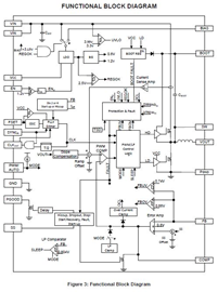 APM81911: Functional Block Diagram