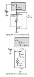 APS12400 Typical Application