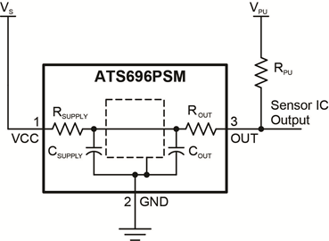 Application Diagram