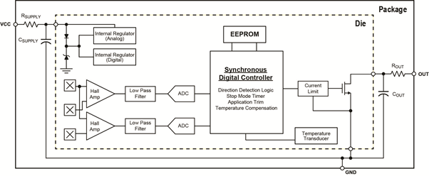 ATS696: Crankshaft Position Sensor IC with Speed and Direction Output Functional Block Diagram