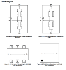 Contactless TMR Field Sensor - CT100 Product Image Functional Block Diagram