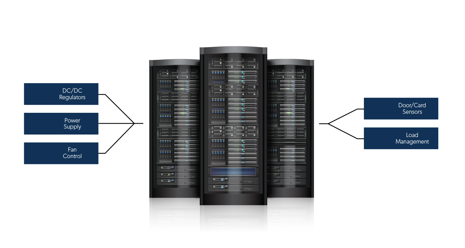 Servers and Data Centers Application Diagram