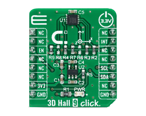 PWR Meter 3 Demo Board