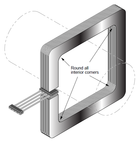 Figure 8