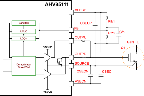 Rfb1-Rfb2-VSECP-to-SOURCE